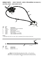 Предварительный просмотр 28 страницы Poulan Pro 435557 Owner'S Manual