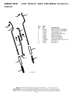 Предварительный просмотр 32 страницы Poulan Pro 435557 Owner'S Manual