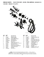 Предварительный просмотр 37 страницы Poulan Pro 435557 Owner'S Manual