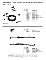 Предварительный просмотр 40 страницы Poulan Pro 435557 Owner'S Manual