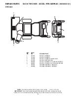 Предварительный просмотр 41 страницы Poulan Pro 435557 Owner'S Manual