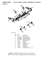 Предварительный просмотр 28 страницы Poulan Pro 435560 Owner'S Manual