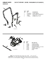 Предварительный просмотр 30 страницы Poulan Pro 435560 Owner'S Manual