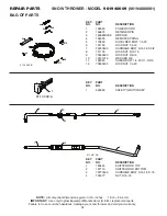 Предварительный просмотр 38 страницы Poulan Pro 435560 Owner'S Manual