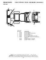 Предварительный просмотр 39 страницы Poulan Pro 435560 Owner'S Manual