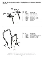 Предварительный просмотр 26 страницы Poulan Pro 436001 Owner'S Manual