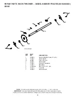 Предварительный просмотр 32 страницы Poulan Pro 436001 Owner'S Manual