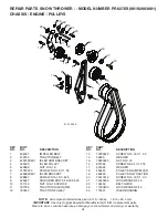 Предварительный просмотр 34 страницы Poulan Pro 436001 Owner'S Manual