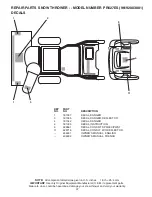 Предварительный просмотр 37 страницы Poulan Pro 436001 Owner'S Manual