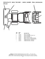 Предварительный просмотр 37 страницы Poulan Pro 436132 Owner'S Manual