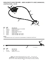 Предварительный просмотр 27 страницы Poulan Pro 437126 Owner'S Manual