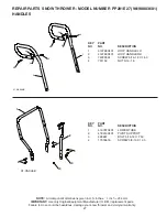 Предварительный просмотр 27 страницы Poulan Pro 437390 Owner'S Manual