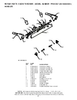 Предварительный просмотр 28 страницы Poulan Pro 437390 Owner'S Manual