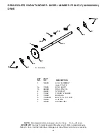 Предварительный просмотр 31 страницы Poulan Pro 437390 Owner'S Manual