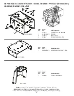 Предварительный просмотр 34 страницы Poulan Pro 437390 Owner'S Manual