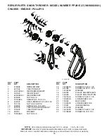 Предварительный просмотр 35 страницы Poulan Pro 437390 Owner'S Manual