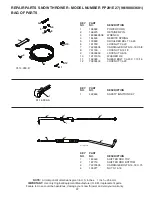 Предварительный просмотр 37 страницы Poulan Pro 437390 Owner'S Manual