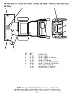 Предварительный просмотр 38 страницы Poulan Pro 437390 Owner'S Manual