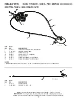 Предварительный просмотр 28 страницы Poulan Pro 437953 Owner'S Manual