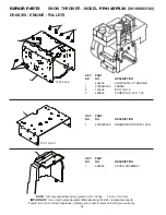 Предварительный просмотр 36 страницы Poulan Pro 437953 Owner'S Manual