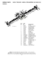 Предварительный просмотр 38 страницы Poulan Pro 437953 Owner'S Manual