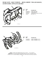 Preview for 22 page of Poulan Pro 437986 Owner'S Manual