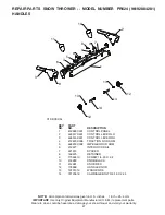 Preview for 27 page of Poulan Pro 437986 Owner'S Manual