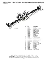 Предварительный просмотр 39 страницы Poulan Pro 438361 Owner'S Manual