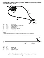 Preview for 27 page of Poulan Pro 438371 Owner'S Manual