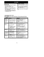 Предварительный просмотр 16 страницы Poulan Pro 545117550 Instruction Manual