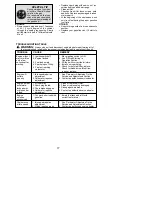 Preview for 17 page of Poulan Pro 545137231 Instruction Manual