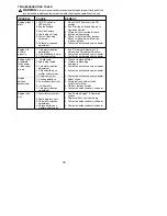 Предварительный просмотр 18 страницы Poulan Pro 545137272 Instruction Manual