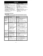 Предварительный просмотр 15 страницы Poulan Pro 545186756 Instruction Manual