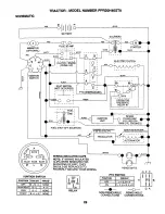 Предварительный просмотр 25 страницы Poulan Pro 917.279760 Owner'S Manual