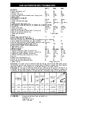 Предварительный просмотр 17 страницы Poulan Pro 952801687 Instruction Manual