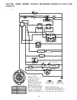 Предварительный просмотр 3 страницы Poulan Pro 960 12 00-87 Illustrated Parts List