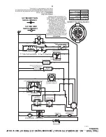 Предварительный просмотр 34 страницы Poulan Pro 960 12 00-87 Illustrated Parts List