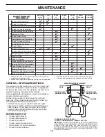 Предварительный просмотр 14 страницы Poulan Pro 96012008600 Operator'S Manual