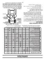 Предварительный просмотр 46 страницы Poulan Pro 96012008600 Operator'S Manual