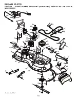 Предварительный просмотр 14 страницы Poulan Pro 96042014701 Manual