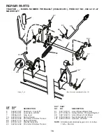 Предварительный просмотр 16 страницы Poulan Pro 96042014701 Manual