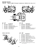 Предварительный просмотр 18 страницы Poulan Pro 96042014701 Manual