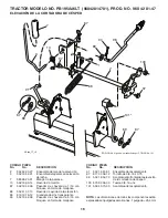 Предварительный просмотр 36 страницы Poulan Pro 96042014701 Manual