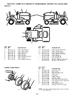 Предварительный просмотр 18 страницы Poulan Pro 96048000500 Repair Parts Manual