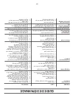 Preview for 20 page of Poulan Pro 96082001100 Operator'S Manual