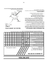 Preview for 27 page of Poulan Pro 96082001100 Operator'S Manual