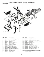 Preview for 6 page of Poulan Pro 96092001700 Illustrated Parts List