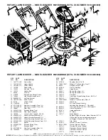 Preview for 2 page of Poulan Pro 961340003 Repair Parts Manual