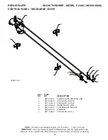 Предварительный просмотр 25 страницы Poulan Pro 96192010000 Owner'S Manual