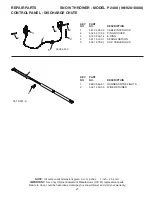 Предварительный просмотр 27 страницы Poulan Pro 96192010000 Owner'S Manual